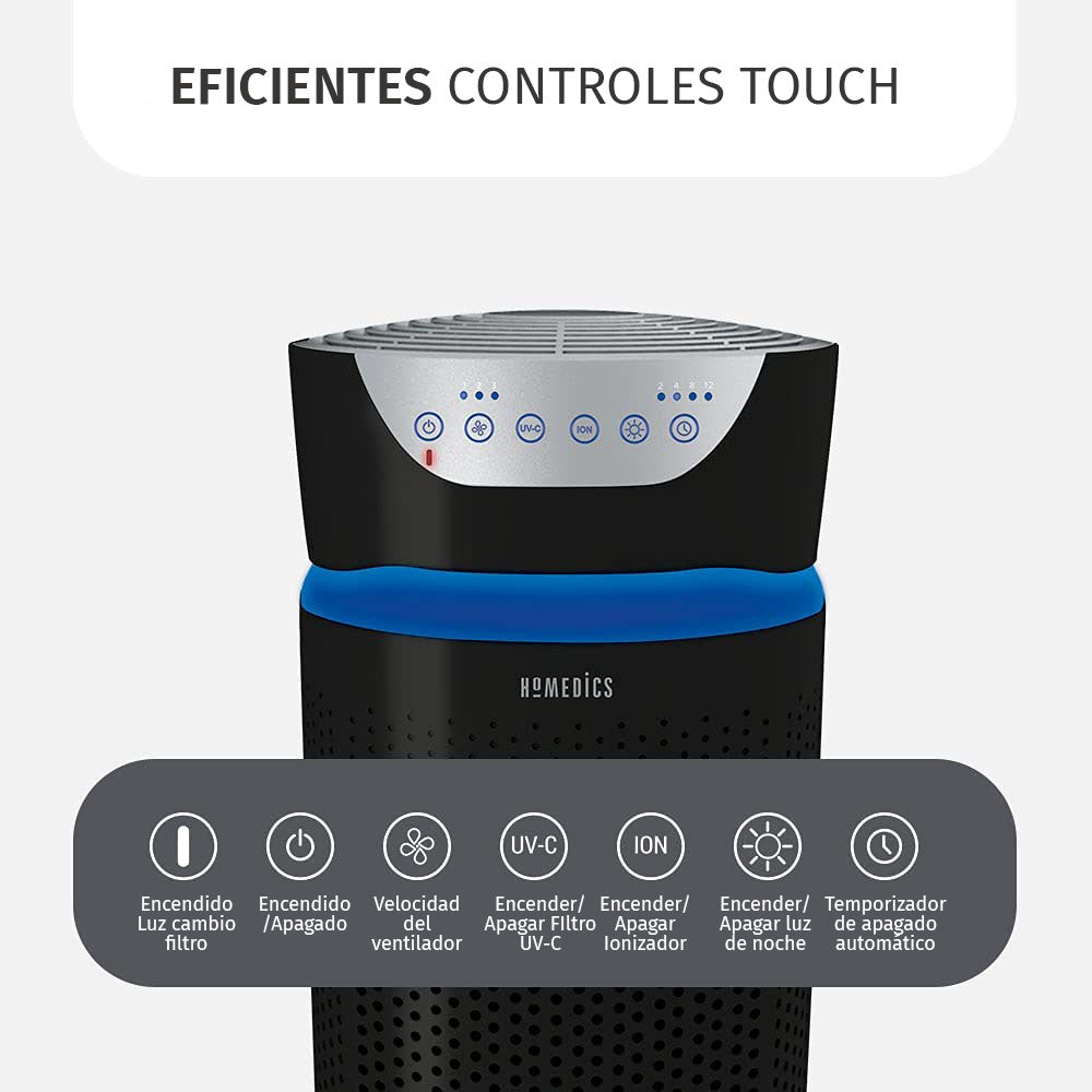 Purificador de Aire con Filtro HEPA y LED UV-C para Piezas Medianas