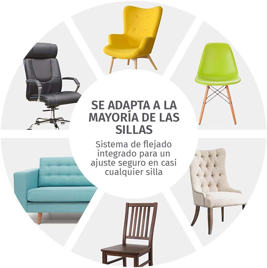 Asiento Masajeador Shiatsu Espalda Completa con Calor e Inalámbrico