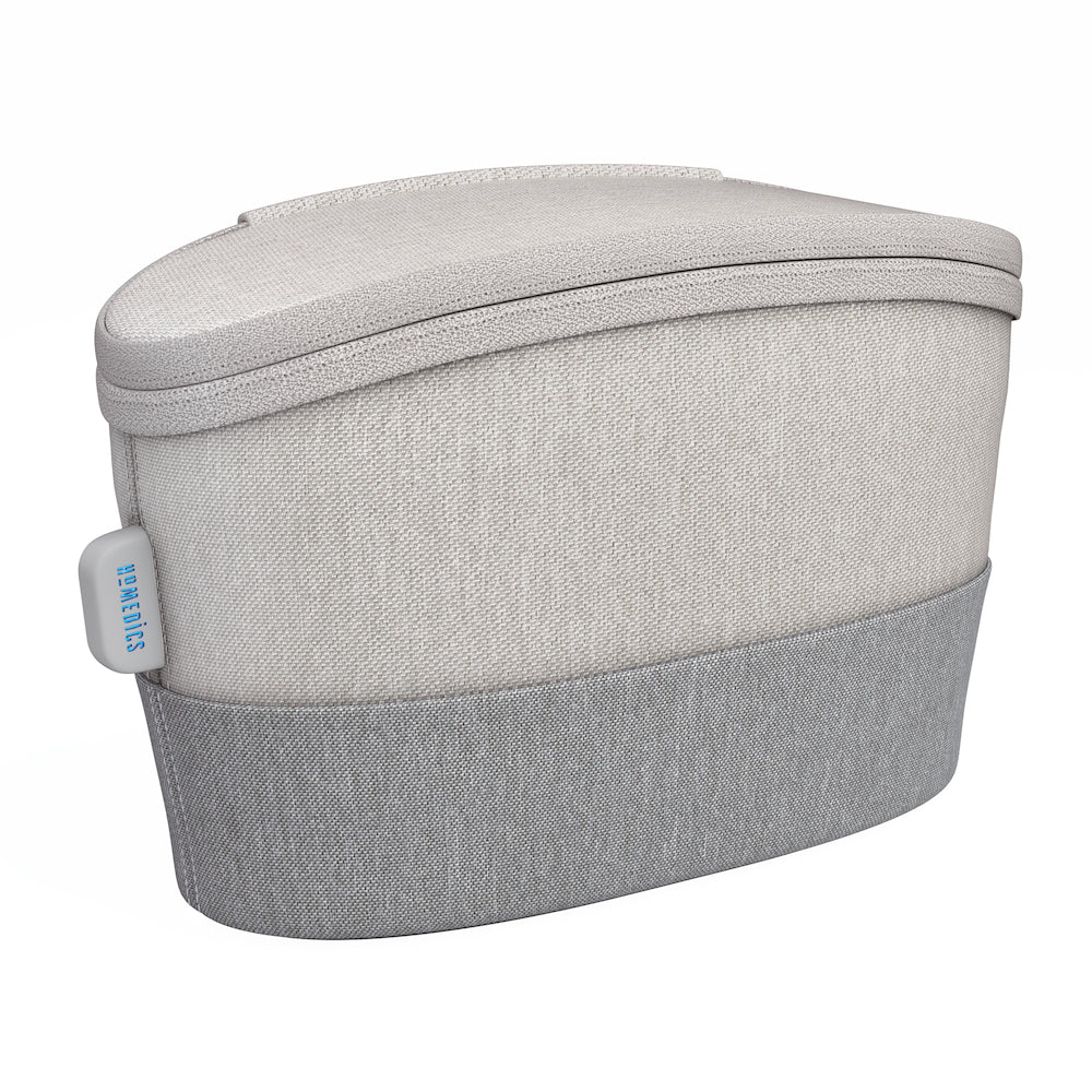 Sanitizador UV Multi Propósito con 4 LED UV-C Recargable